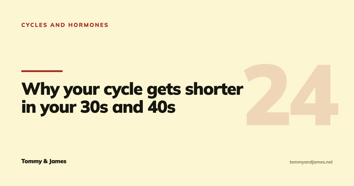 Cover card with a large faded numeral 24 behind a title about menstrual cycles getting shorter in your thirties and forties