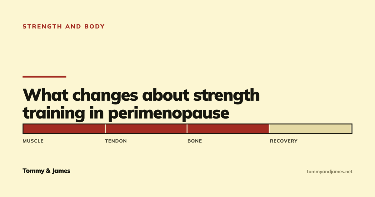 strength training perimenopause cover image